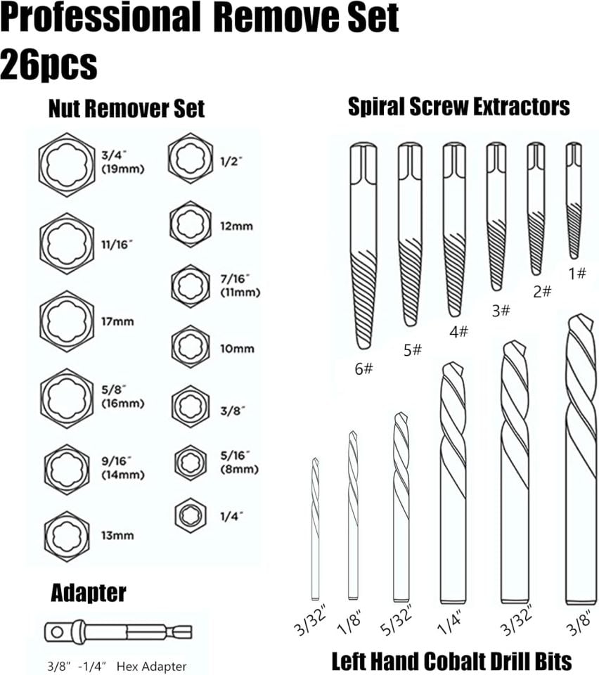 Yalama Somun ve Bozuk Cıvata Sökme Seti