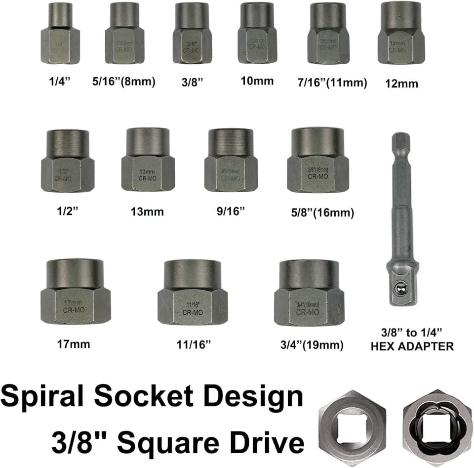 Yalama Somun ve Bozuk Cıvata Sökme Seti