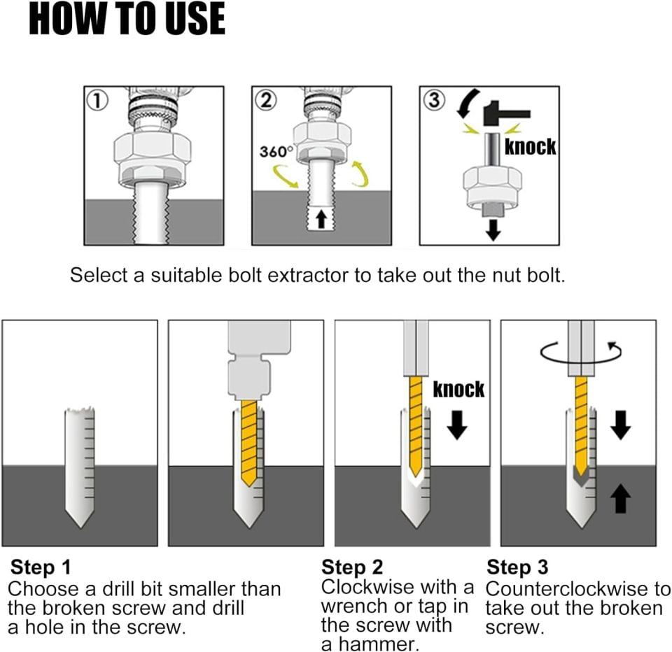 Yalama Somun ve Bozuk Cıvata Sökme Seti