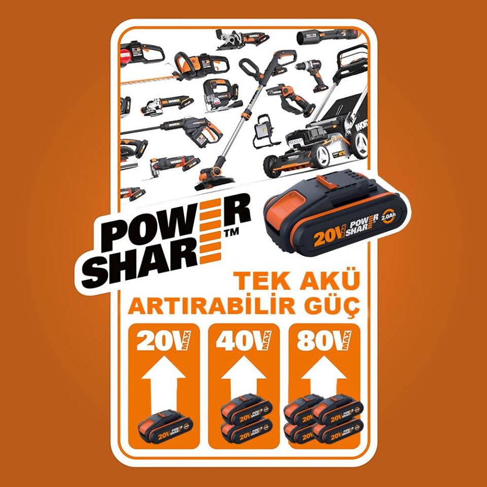 WORX WA3645 20Volt 5.0Ah Li-ion PowerShare Pro Yedek Akü