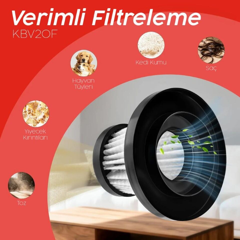 KOBB KBV20F 12V/Şarjlı Hibrit Araç Süpürgesi İçin Yedek HEPA+Çelik Filtre