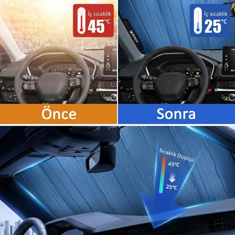 Michelin MC3000 130x70cm Universal Balonlu Premium Ön Cam Güneşliği