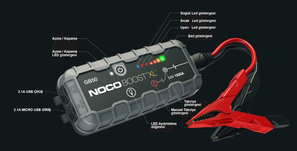 NOCO Genius GB50 12V 1500Amp Ultrasafe Lityum Akü Takviye + Powerbank + Led Lamba