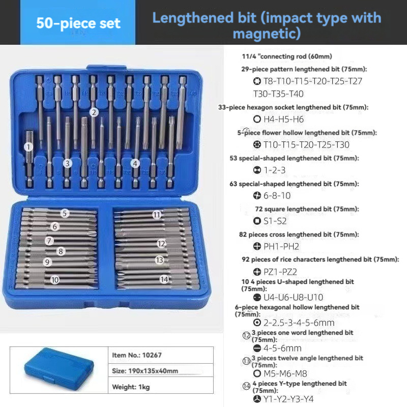 50 Parça Tornavida Ucu Seti Düz - Yıldız - Torx - Allen - Ribe - U Tipi