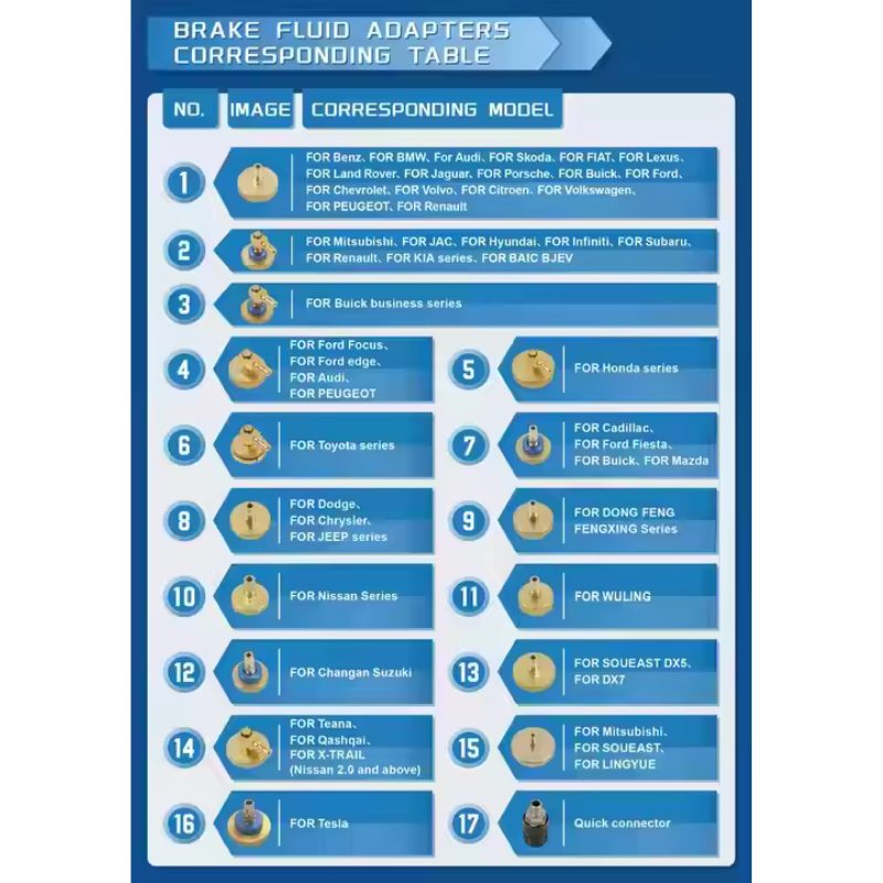 16 Parça Fren Hidrolik Yağ Değişim Cihazı Kapak Seti