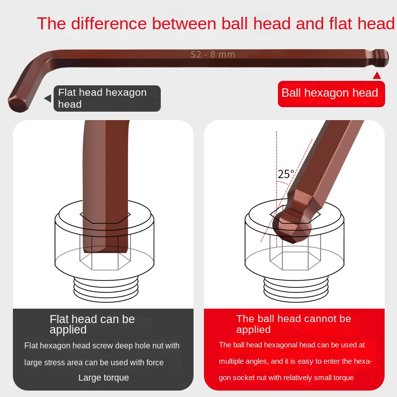Top Başlı L Allen Seti Uzun Boy 9 Parça (1.5 - 2 - 2.5 - 3 - 4 - 5 - 6 - 8 - 10)
