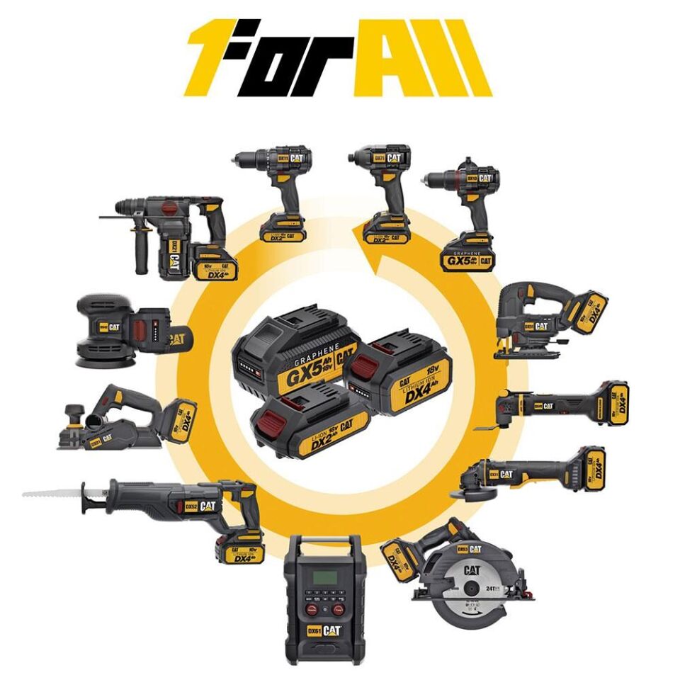 CAT DXC152 18Volt Li-ion ONE FOR ALL Profesyonel İkili Hızlı Akü Şarj Cihazı