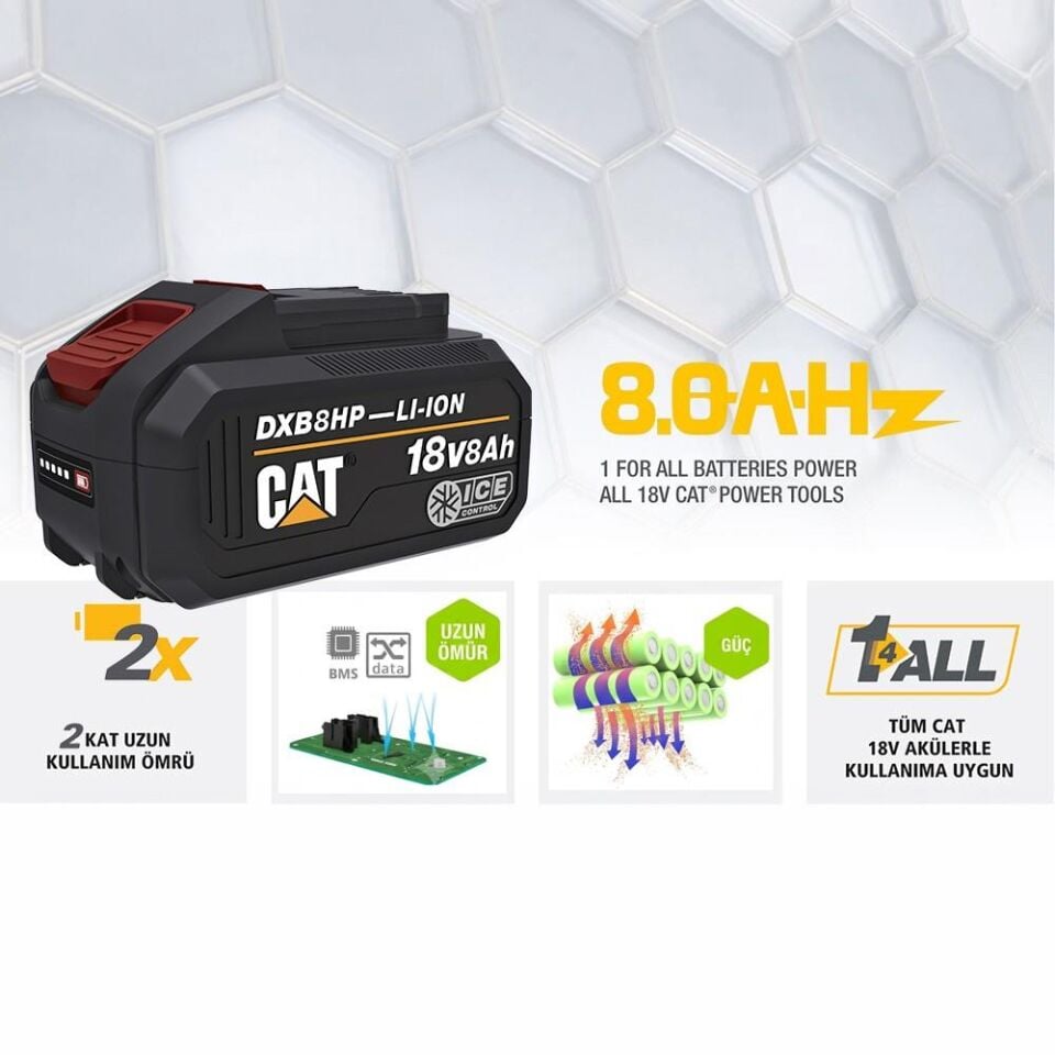CAT DXB8HP 18Volt 8.0Ah. Li-ion ICE CONTROL ONE FOR ALL Profesyonel Yedek Akü