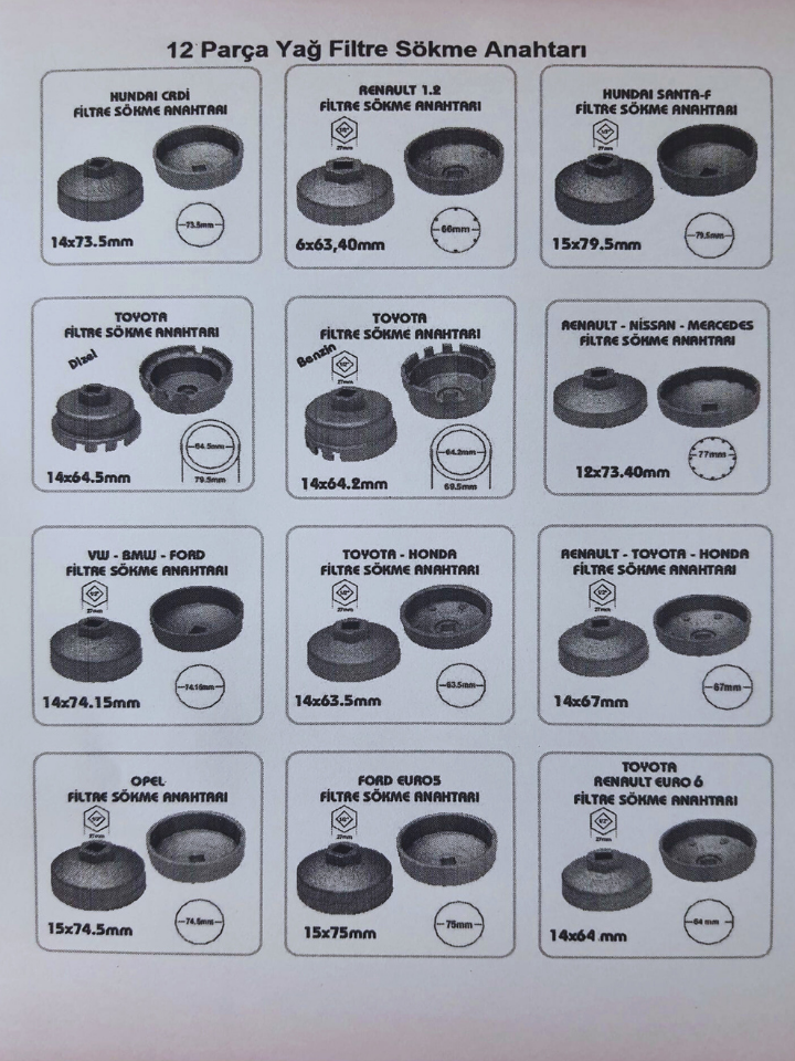 12 Parça Yağ Filtre Sökme Takma Tas Seti
