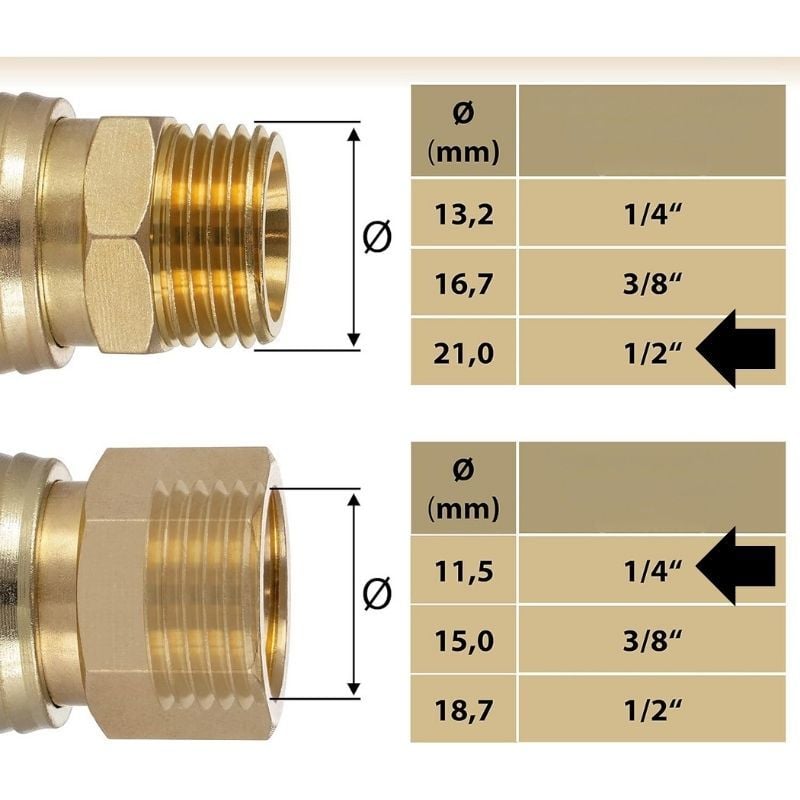Basınçlı Hava Bağlantısı İçin Hava Jakı İç ve Dış Dişli (Dış 1/2'' - İç 1/4'') KR026EG21